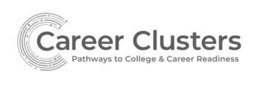 CAREER CLUSTERS PATHWAYS TO COLLEGE & CAREER READINESS trademark