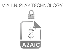 M.A.I.N. PLAY TECHNOLOGY A2AIC trademark