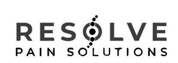 RESOLVE PAIN SOLUTIONS trademark