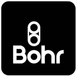 BOHR trademark