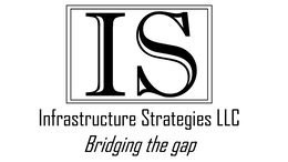 IS INFRASTRUCTURE STRATEGIES LLC BRIDGING THE GAP trademark