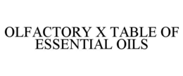 OLFACTORY X TABLE OF ESSENTIAL OILS trademark