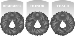 REMEMBER HONOR TEACH trademark