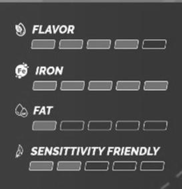 FLAVOR FE IRON FAT SENSITTIVITY FRIENDLY trademark