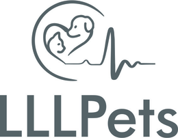 LLLPETS trademark