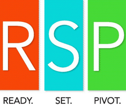 RSP READY. SET. PIVOT. trademark