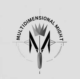 M MULTIDIMENSIONAL MIGHT trademark