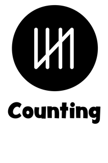 COUNTING trademark