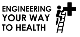 ENGINEERING YOUR WAY TO HEALTH trademark