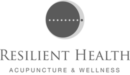RESILIENT HEALTH ACUPUNCTURE & WELLNESS trademark