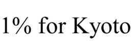 1% FOR KYOTO trademark