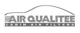 AIR QUALITEE CABIN AIR FILTERS trademark