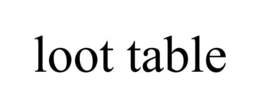 LOOT TABLE trademark
