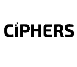 CIPHERS trademark