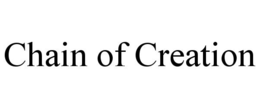 CHAIN OF CREATION trademark