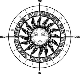 ASC DSC MC IC I II III IV V VI VII VIII IX X XI XII trademark
