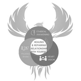 ETHEREAL AWAKENING HEALING & REPAIRING RELATIONSHIP WITH YOURSELF PHOENIX RISING HEART VISION trademark