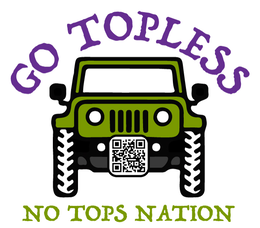GO TOPLESS NO TOPS NATION trademark