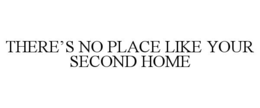 THERE’S NO PLACE LIKE YOUR SECOND HOME trademark