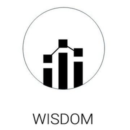 WISDOM trademark