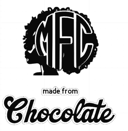 MFC MADE FROM CHOCOLATE trademark