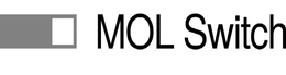 MOL SWITCH trademark