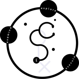 CODEX EXPLORE EXECUTE EXAMINE trademark