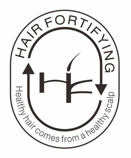 HF HAIR FORTIFYING HEALTHY HAIR COMES FROM A HEALTHY SCALP trademark