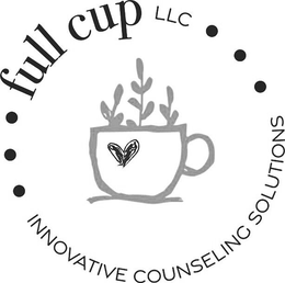 FULL CUP LLC INNOVATIVE COUNSELING SOLUTIONS trademark