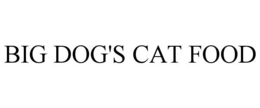 BIG DOG'S CAT FOOD trademark