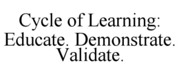 CYCLE OF LEARNING: EDUCATE. DEMONSTRATE. VALIDATE. trademark