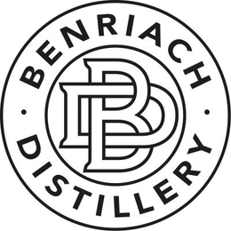 • BENRIACH • DISTILLERY BD trademark