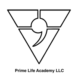 PRIME LIFE ACADEMY LLC trademark