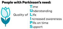 PEOPLE WITH PARKINSON'S NEED: TIME UNDERSTANDING QUALITY OF LIFE INCREASED AWARENESS PILLS ON TIME SUPPORT TULIPS trademark