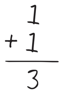 1+1 3 trademark