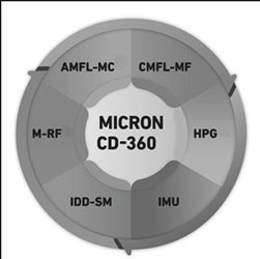 MICRON CD-360 CMFL-MF HPG IMU IDD-SM M-RF AMFL-MC trademark