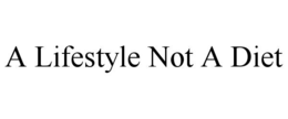 A LIFESTYLE NOT A DIET trademark