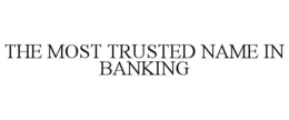 THE MOST TRUSTED NAME IN BANKING trademark