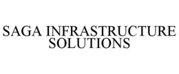 SAGA INFRASTRUCTURE SOLUTIONS trademark