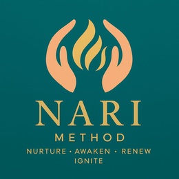 NARI METHOD NURTURE • AWAKEN • RENEW IGNITE trademark