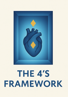 THE 4'S FRAMEWORK trademark