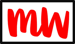 MW trademark