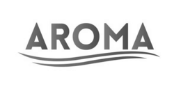 AROMA trademark