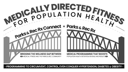 MEDICALLY DIRECTED FITNESS FOR POPULATION HEALTH PARKS & REC RX CONNECT + PARKS & REC RX BRIDGING THE WELLNESS GAP BETWEEN MEDICAL FITNESS AND THE PARKS & REC COMMUNITY MEDICAL PROGRAMMING THAT BOOSTS POPULATION HEALTH, RETENTION, REVENUE AND RESULTSPROGRAMMING TO CIRCUMVENT, CONTROL, EVEN CONQUER HYPERTENSION, DIABETES & OBESITY trademark