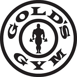 GOLD'S GYM trademark