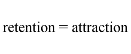 RETENTION = ATTRACTION trademark