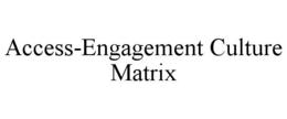 ACCESS-ENGAGEMENT CULTURE MATRIX trademark