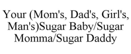 YOUR (MOM'S, DAD'S, GIRL'S, MAN'S)SUGAR BABY/SUGAR MOMMA/SUGAR DADDY trademark