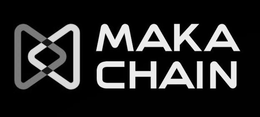 MAKA CHAIN trademark