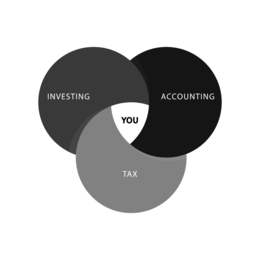 INVESTING ACCOUNTING TAX YOU trademark